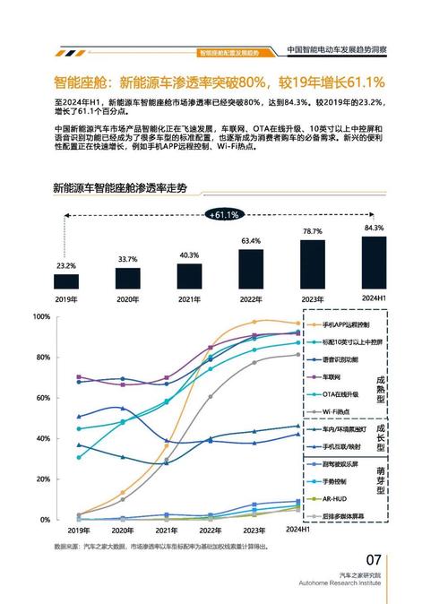 重庆68起亚对未来市场的预测，名爵汽车品牌文化的传播